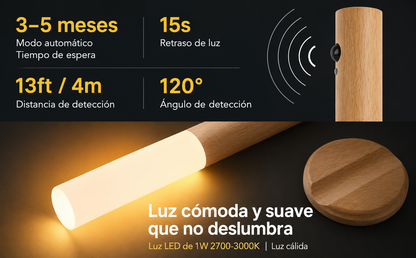 LAMPARA DE PARED INALAMBRICA CON SENSOR
