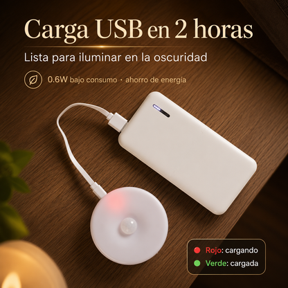 Kit Premium x3 LAMPARAS LED Recargables con Sensor