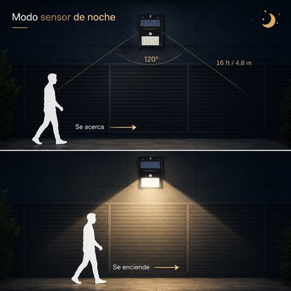 LAMPARA SOLAR  Paga 1 Lleva 4